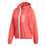 Wind Jacket Women