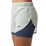 Flex Shorts Women